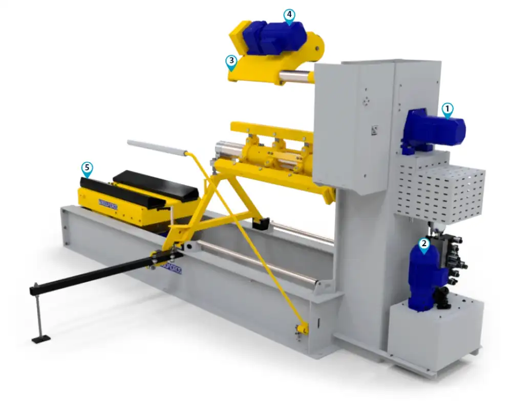 Línea esquadros pro decoiler - Esquadros®