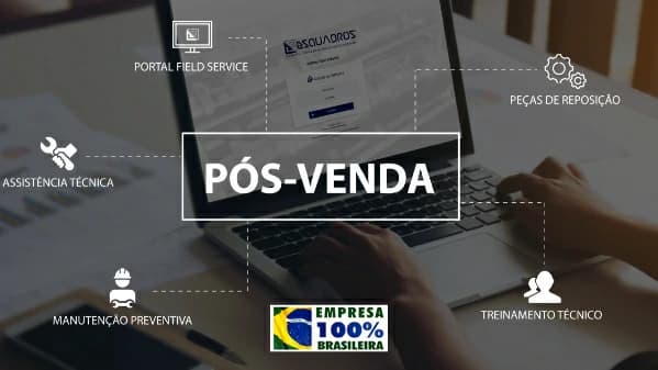 Serviços de pós-vendas completo - Esquadros®